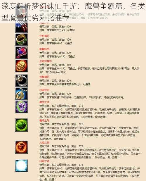 深度解析梦幻诛仙手游：魔兽争霸篇，各类型魔兽优劣对比推荐