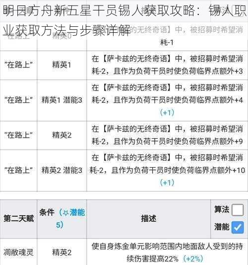 明日方舟新五星干员锡人获取攻略：锡人职业获取方法与步骤详解