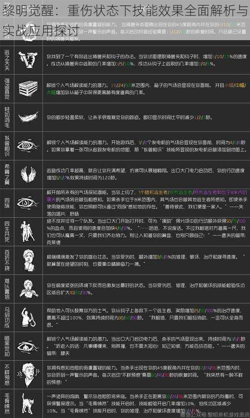 黎明觉醒：重伤状态下技能效果全面解析与实战应用探讨