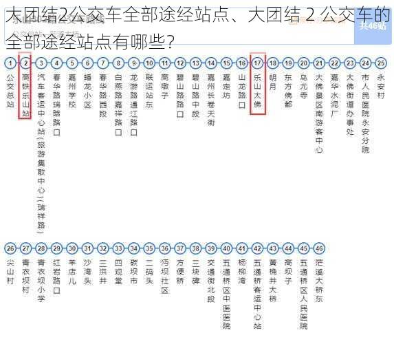 大团结2公交车全部途经站点、大团结 2 公交车的全部途经站点有哪些？