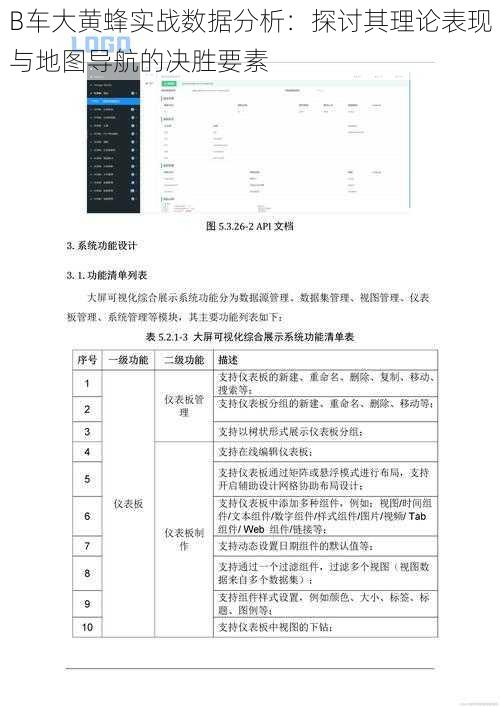 B车大黄蜂实战数据分析：探讨其理论表现与地图导航的决胜要素