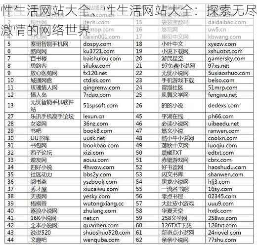 性生活网站大全、性生活网站大全：探索无尽激情的网络世界