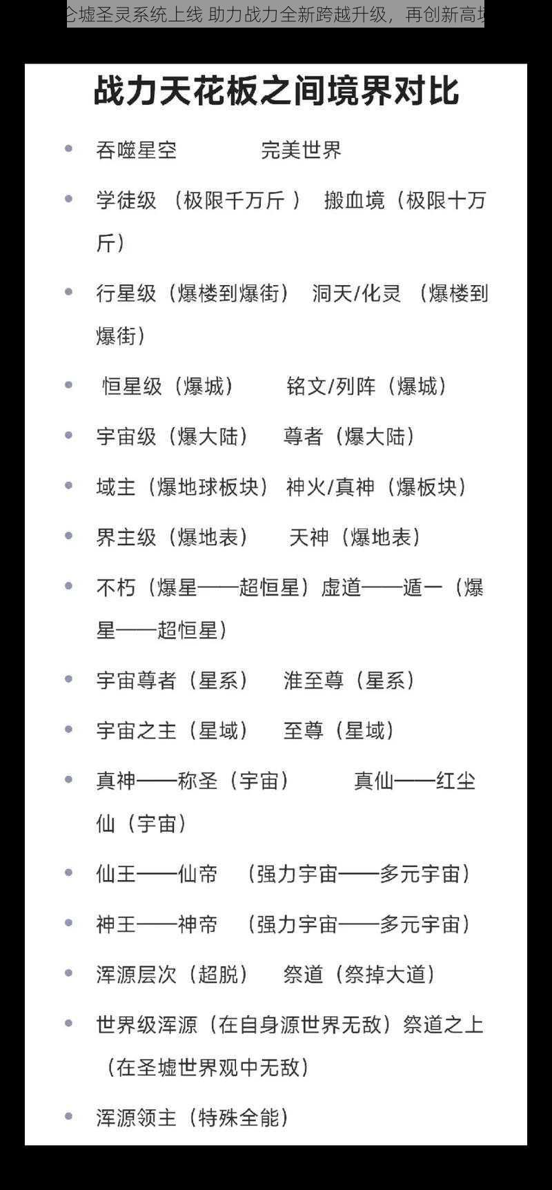 昆仑墟圣灵系统上线 助力战力全新跨越升级，再创新高境界