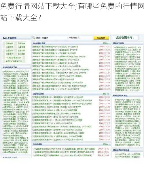 免费行情网站下载大全;有哪些免费的行情网站下载大全？