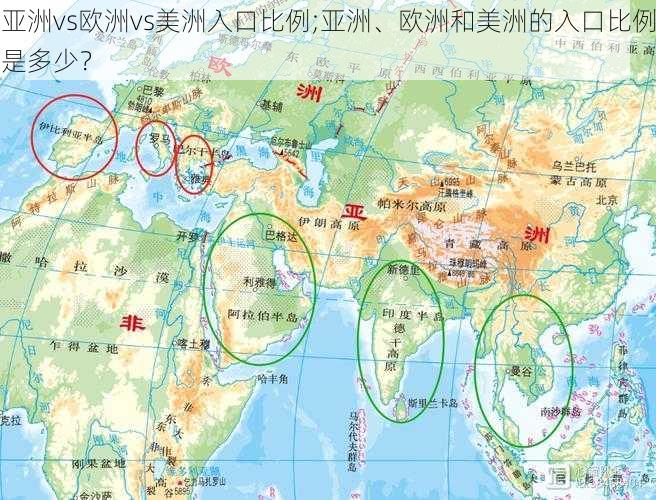 亚洲vs欧洲vs美洲入口比例;亚洲、欧洲和美洲的入口比例是多少？