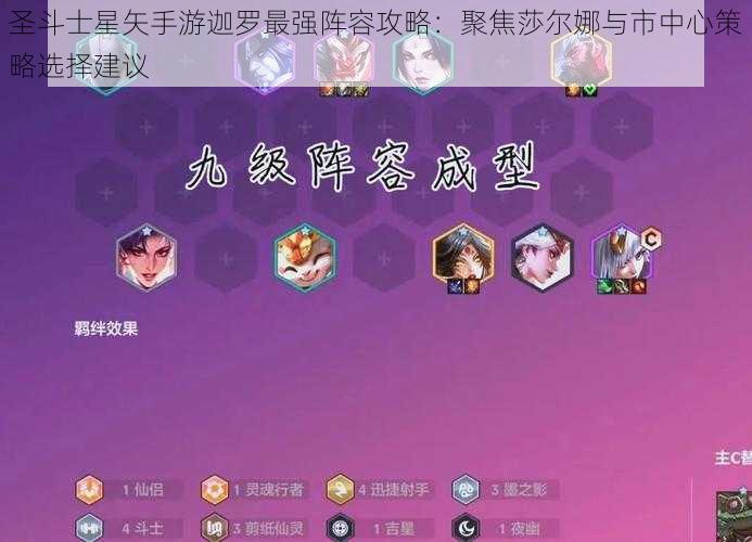 圣斗士星矢手游迦罗最强阵容攻略：聚焦莎尔娜与市中心策略选择建议