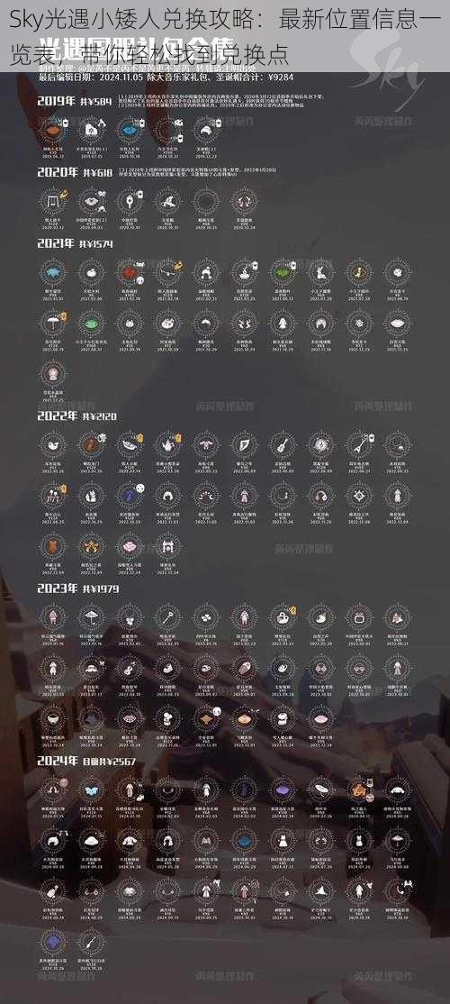 Sky光遇小矮人兑换攻略：最新位置信息一览表，带你轻松找到兑换点