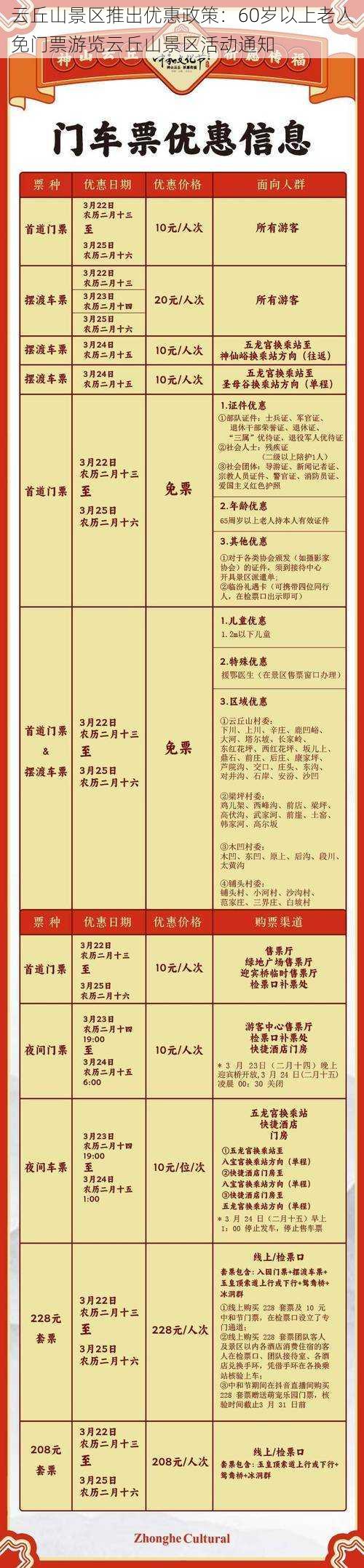 云丘山景区推出优惠政策：60岁以上老人免门票游览云丘山景区活动通知