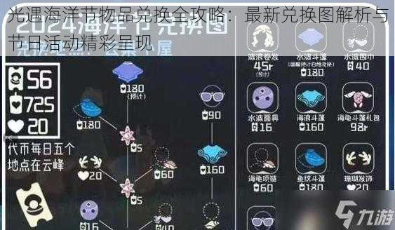 光遇海洋节物品兑换全攻略：最新兑换图解析与节日活动精彩呈现