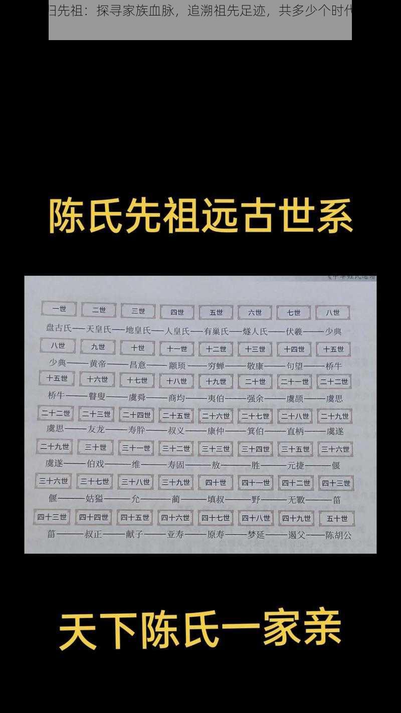 全图回归先祖：探寻家族血脉，追溯祖先足迹，共多少个时代印记传承至今