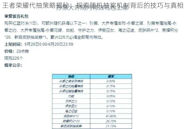 王者荣耀代抽策略揭秘：探索随机抽奖机制背后的技巧与真相