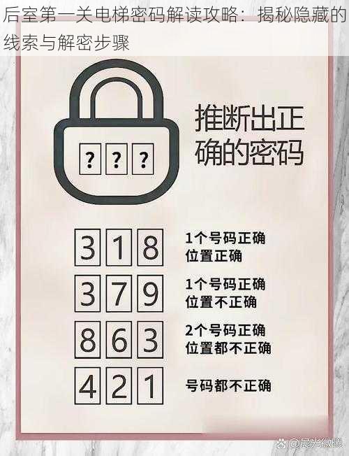 后室第一关电梯密码解读攻略：揭秘隐藏的线索与解密步骤