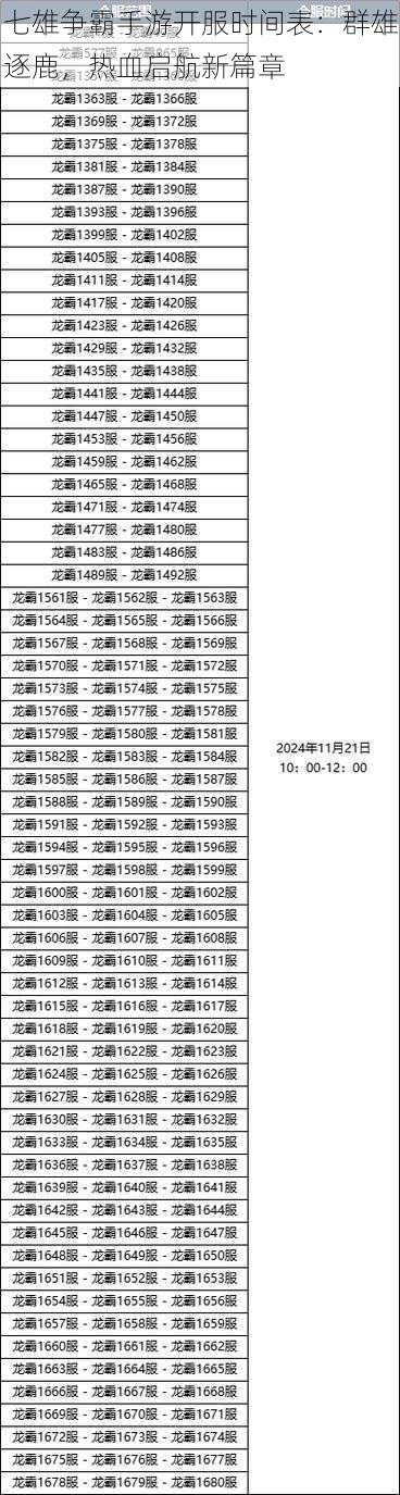 七雄争霸手游开服时间表：群雄逐鹿，热血启航新篇章