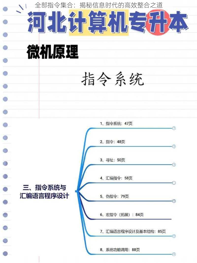 全部指令集合：揭秘信息时代的高效整合之道