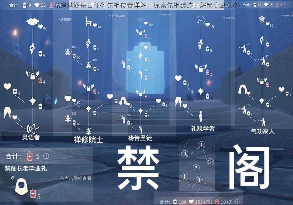 光遇禁阁每日任务先祖位置详解：探索先祖踪迹，解锁隐藏任务