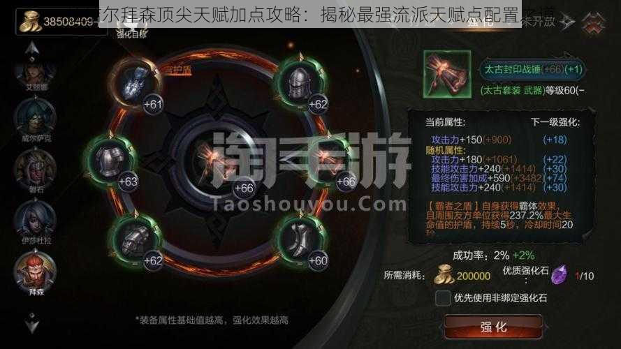 拉结尔拜森顶尖天赋加点攻略：揭秘最强流派天赋点配置之道