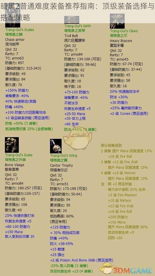 暗黑2普通难度装备推荐指南：顶级装备选择与搭配策略