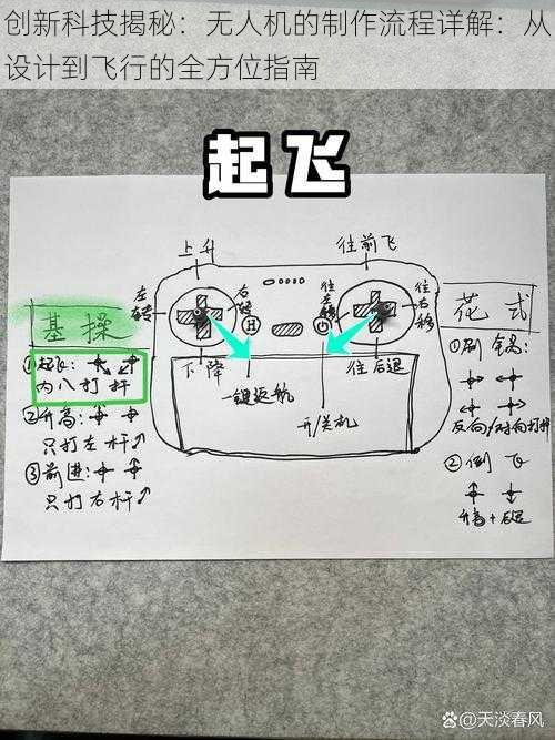 创新科技揭秘：无人机的制作流程详解：从设计到飞行的全方位指南