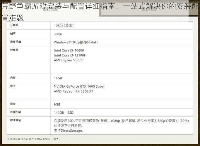 荒野争霸游戏安装与配置详细指南：一站式解决你的安装配置难题