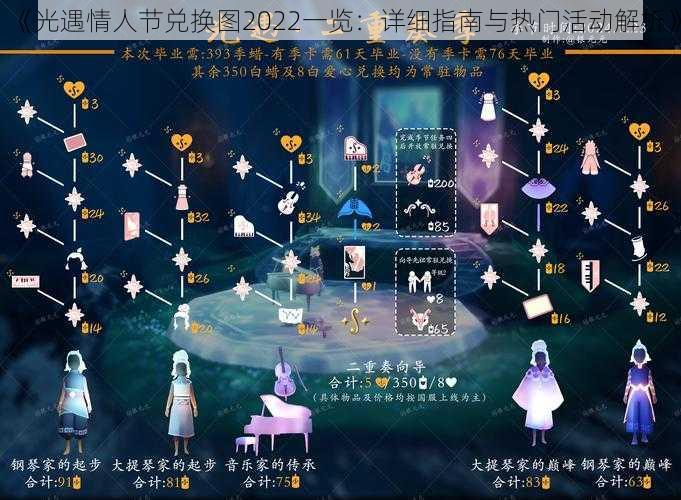 《光遇情人节兑换图2022一览：详细指南与热门活动解析》