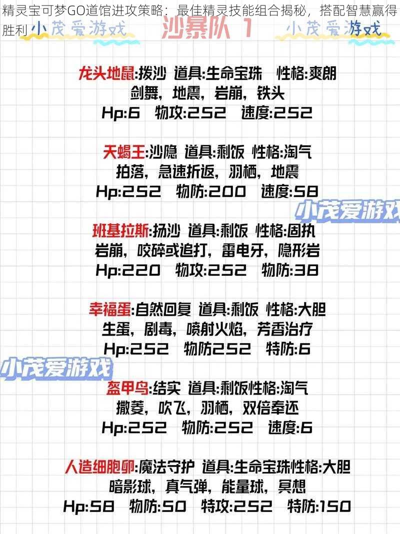 精灵宝可梦GO道馆进攻策略：最佳精灵技能组合揭秘，搭配智慧赢得胜利