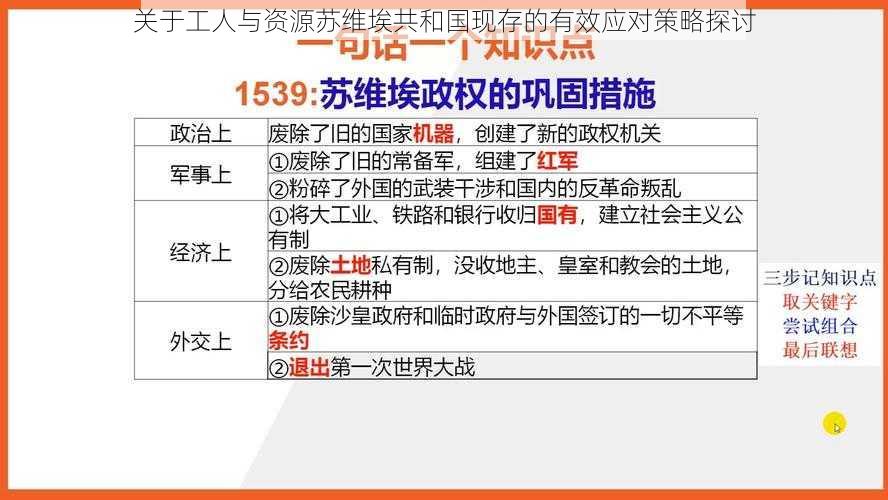 关于工人与资源苏维埃共和国现存的有效应对策略探讨