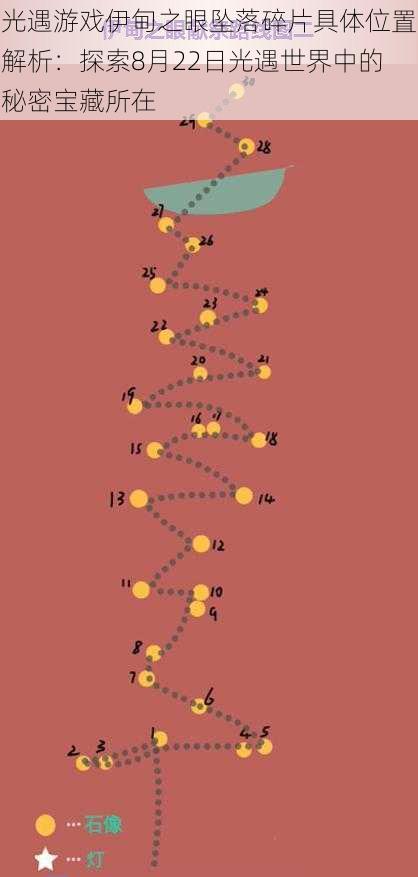 光遇游戏伊甸之眼坠落碎片具体位置解析：探索8月22日光遇世界中的秘密宝藏所在