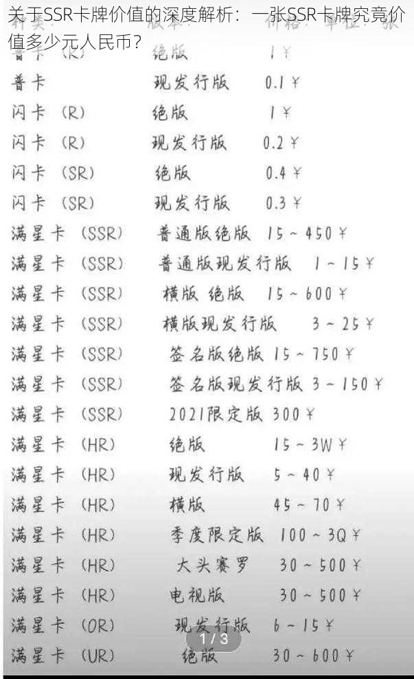 关于SSR卡牌价值的深度解析：一张SSR卡牌究竟价值多少元人民币？