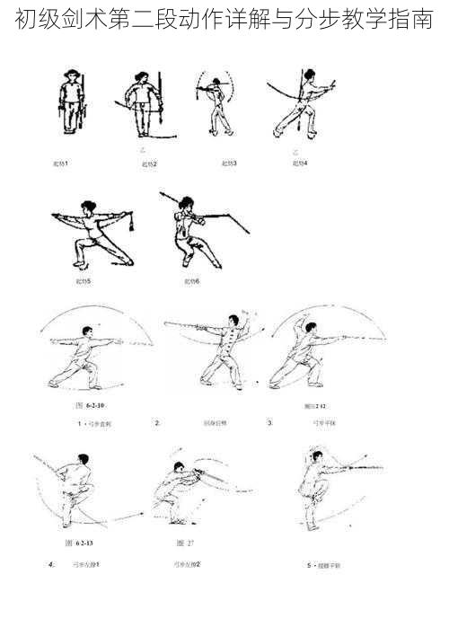 初级剑术第二段动作详解与分步教学指南