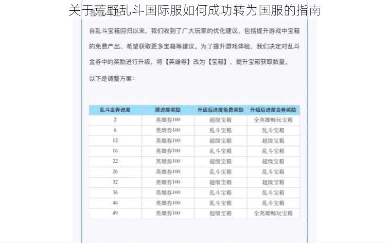 关于荒野乱斗国际服如何成功转为国服的指南