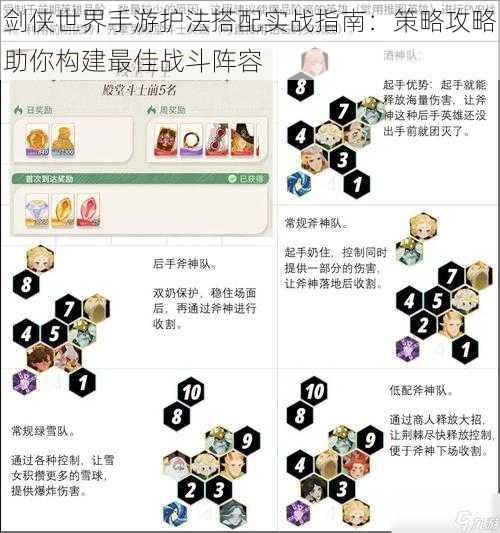 剑侠世界手游护法搭配实战指南：策略攻略助你构建最佳战斗阵容