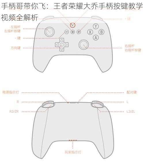 手柄哥带你飞：王者荣耀大乔手柄按键教学视频全解析