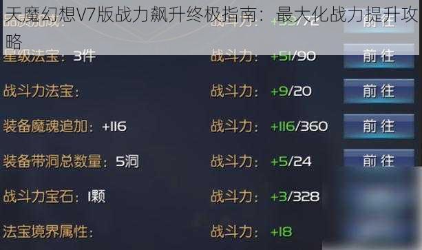 天魔幻想V7版战力飙升终极指南：最大化战力提升攻略