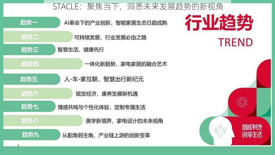 STACLE：聚焦当下，洞悉未来发展趋势的新视角