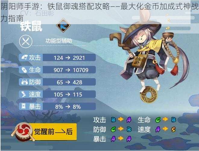 阴阳师手游：铁鼠御魂搭配攻略——最大化金币加成式神战力指南