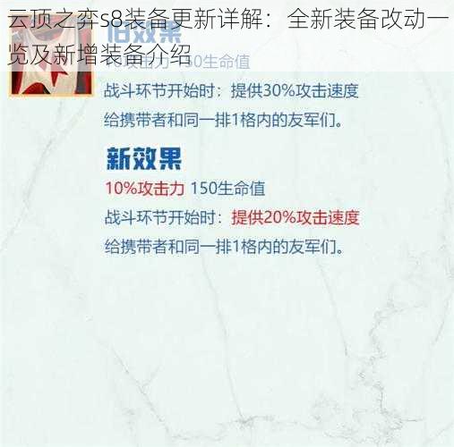 云顶之弈s8装备更新详解：全新装备改动一览及新增装备介绍