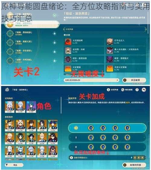 原神导能圆盘绪论：全方位攻略指南与实用技巧汇总
