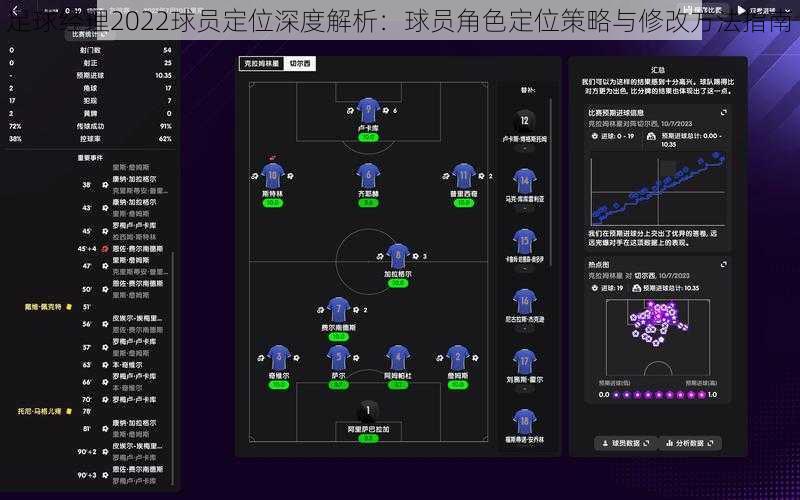 足球经理2022球员定位深度解析：球员角色定位策略与修改方法指南