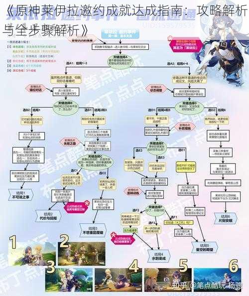 《原神莱伊拉邀约成就达成指南：攻略解析与全步骤解析》